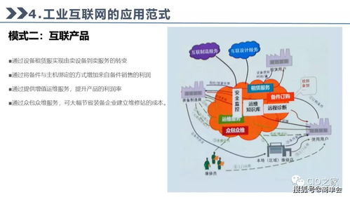 工業(yè)互聯網的發(fā)展與技術應用