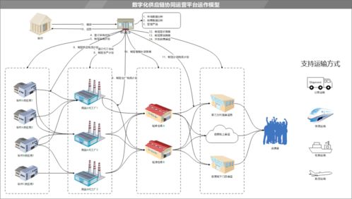 云端之約，智見未來(lái)——齊思科技2023秋季產(chǎn)品發(fā)布會(huì)暨技術(shù)交流盛宴